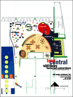 Drawing of Burton Barr Phoenix Central Teen Library-Phoenix, AZ. The computers and gallery are located centrally with the fiction, non-fiction, reference, librarian's desk, living room, magazines and cafe positioned aroung them.