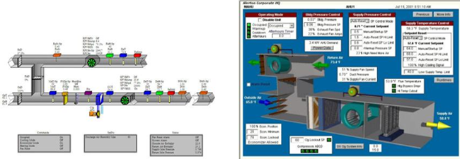 left Affilicated Engineers Inc. schreenshot and right Alterton screenshot of building management systems equipment