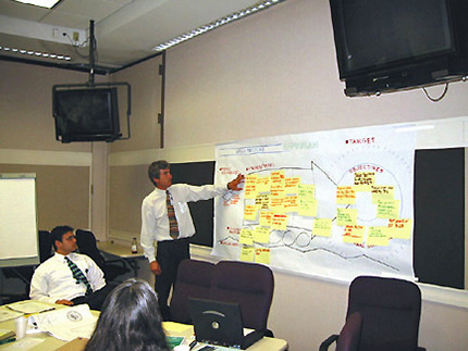 Charrette work groups using a graphic by The Grove Consultants International to visually capture action items, success factors, visions, etc.