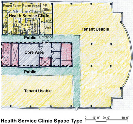 Typcial tenant plance for health service clinic space type
