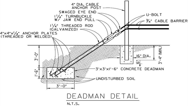 deadman anchor detail