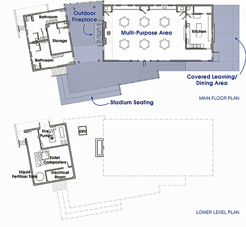 Lower level and Main floor plans of the Morris & Gwendolyn Cafritz Foundation Environmental Education Center