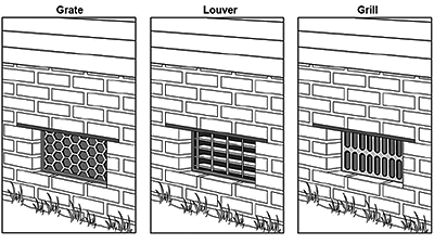 3 examples of typical flood opening covers, Grate, Louver, and Grill