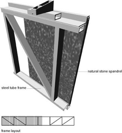Illustration of spandrel assembly of natural stone mounted on a metal frame