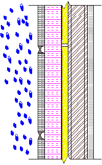 Barrier wall diagram