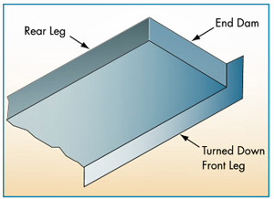 Illustration of door sill pan flashing with end dams, rear leg, and turned-down front leg