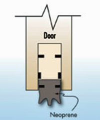 Illustration of an automatic door bottom