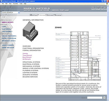 Screenshot of the website currently under development at Georgia Tech as a part of a comprehensive multi-media courts information database