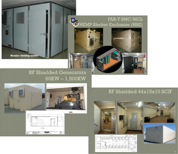 Examples of Air Force AFIMSC EMP-in-a-Box solutions