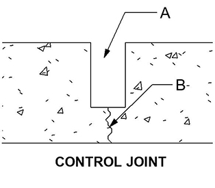 illustration of control joint