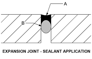 illustration of expansion joint with sealant applied