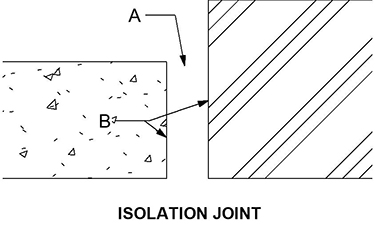 isolation joint