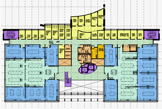 Colored floor plan of a laboratory