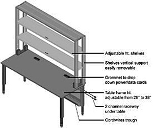 Drawing of mobile casework showing adjustable height shelves, shelves with vertical support which are easily removable, grommet to drop down power/data cords, table frame ht. adjustable from 26