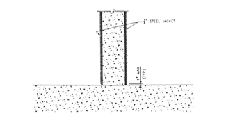 Diagram of a section of typical steel jacketed concrete column