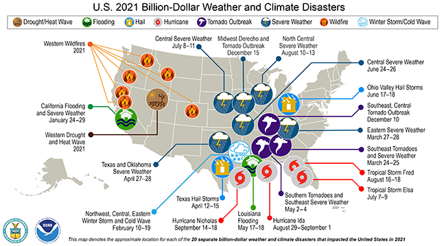 NOAA map by NCEI. In 2021, the United States experienced record-smashing 20 weather or climate disasters that each resulted in at least $1 billion in damages